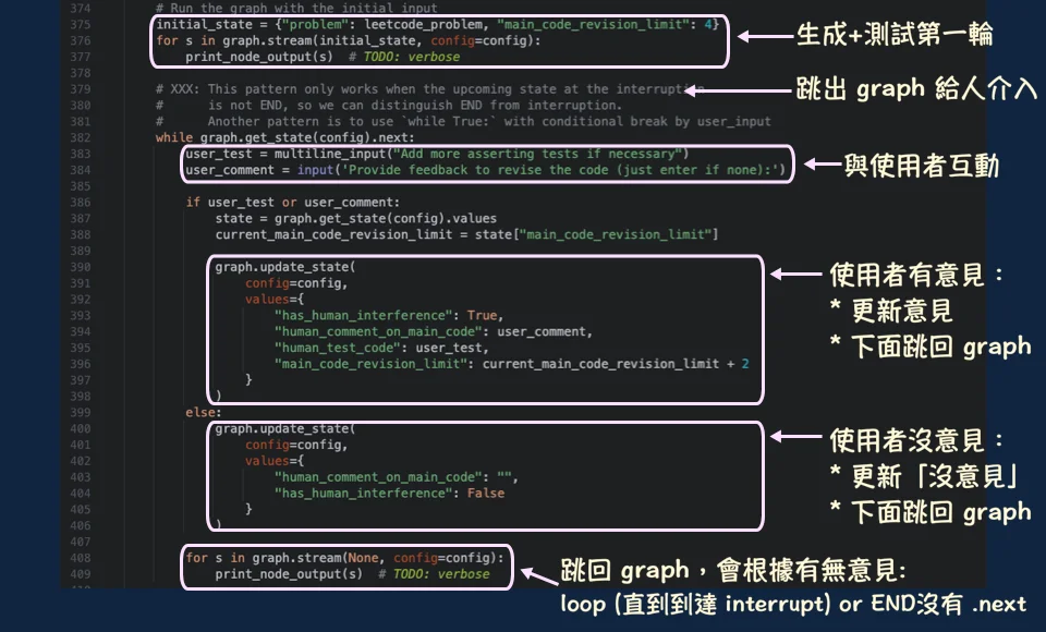 Explanation of main code invoking LangGraph graph